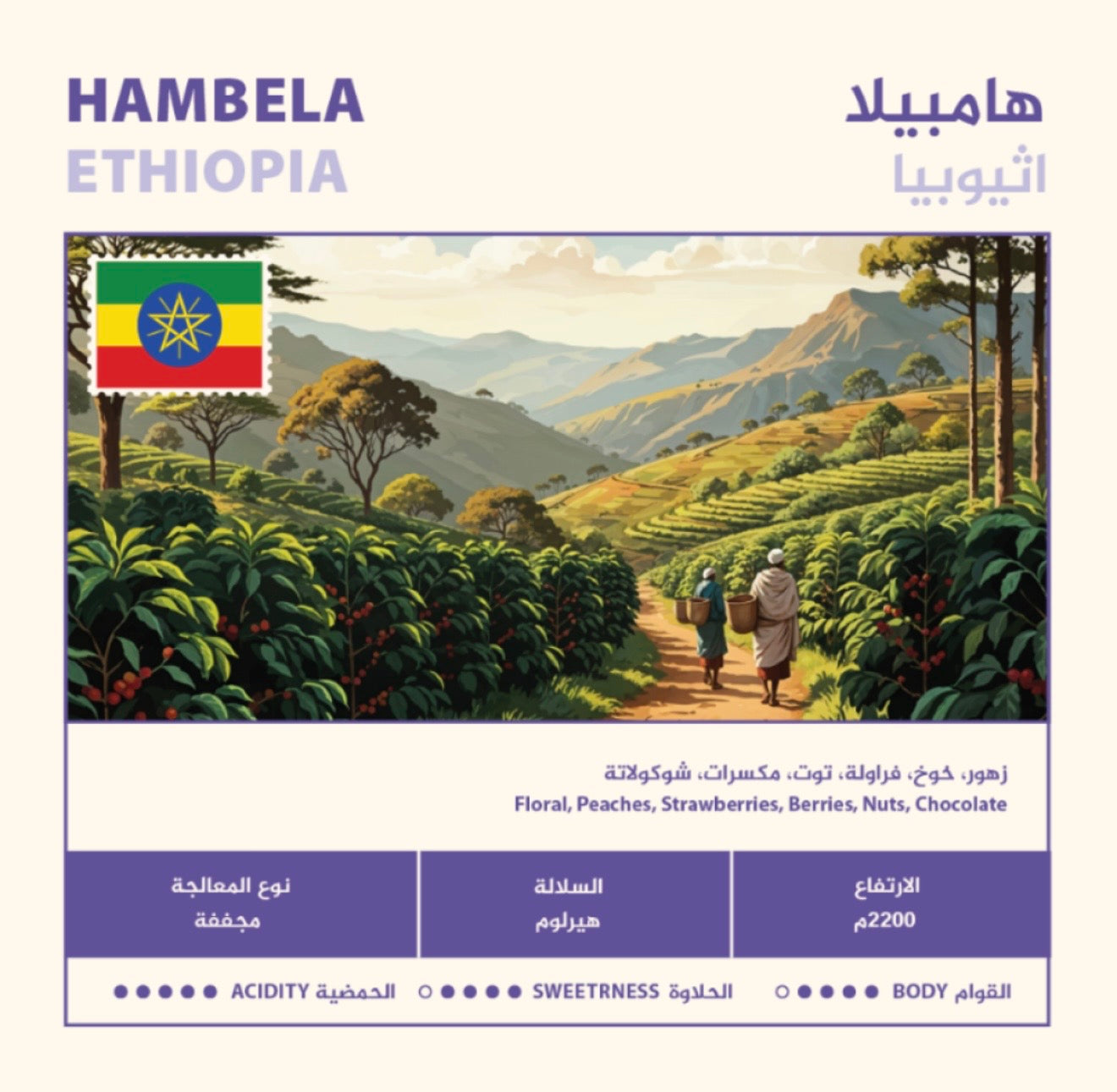 Nahj hambela ethiopia