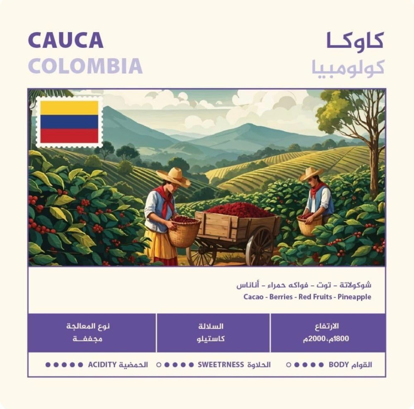 Nahj cauca