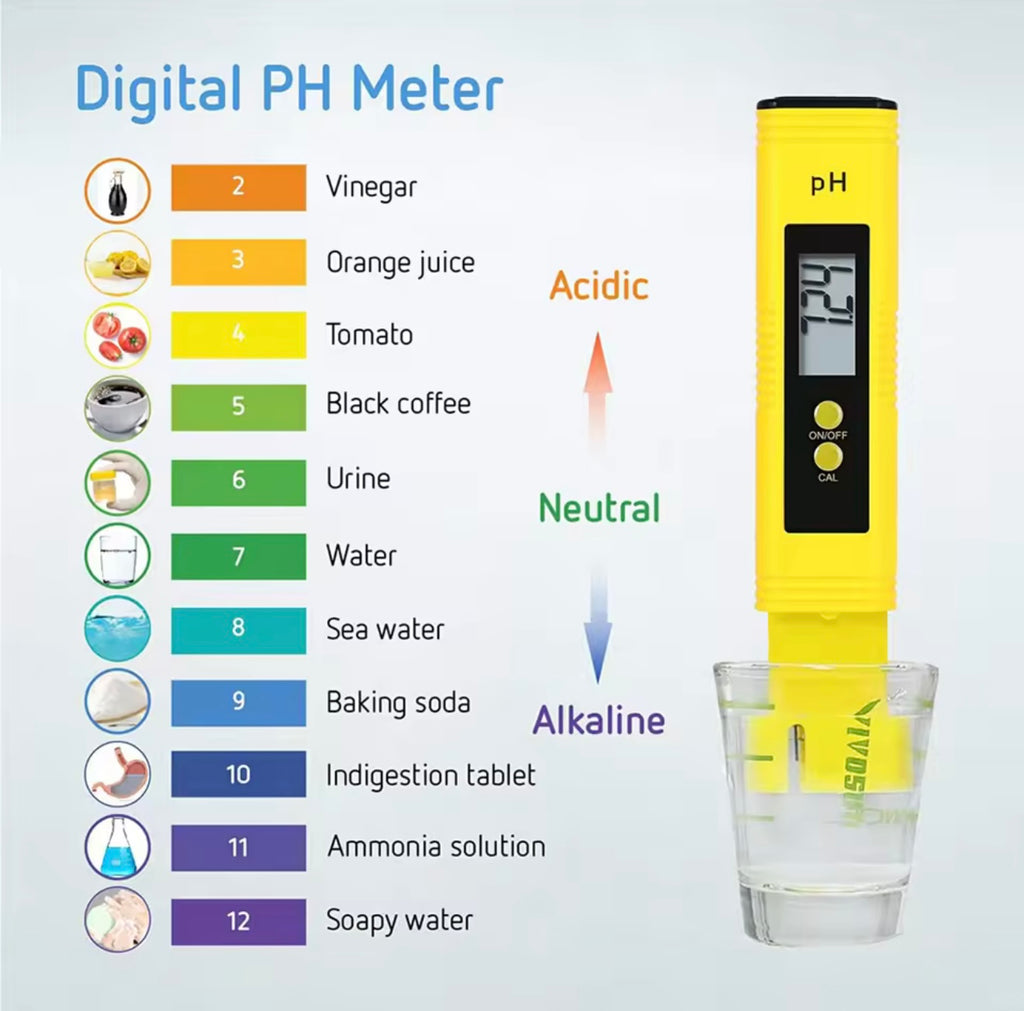 Digital TDS & EC Meter