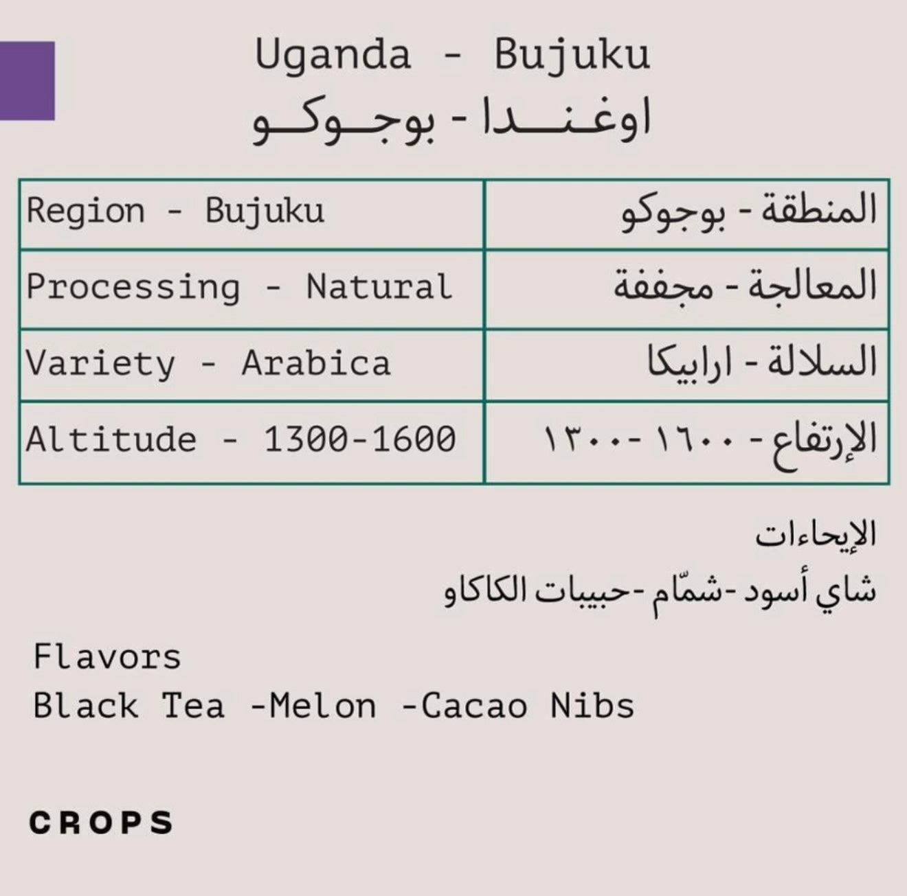 Crops uganda bujuku