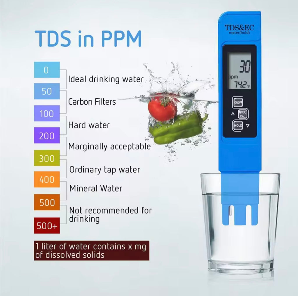 Digital TDS & EC Meter