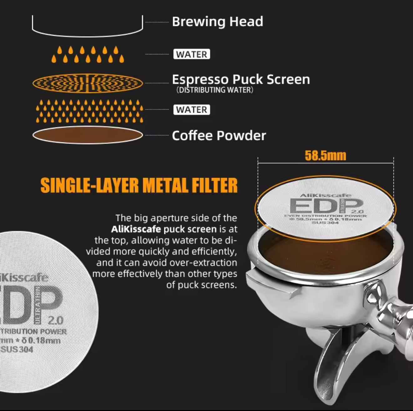 AliKisscafe coffee puck screen 58mm