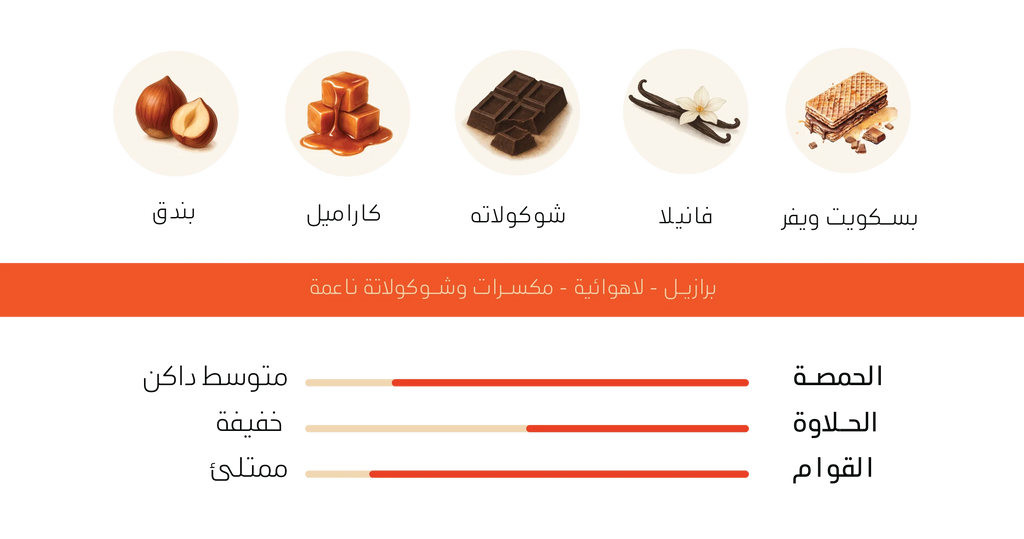 Ash wafer
