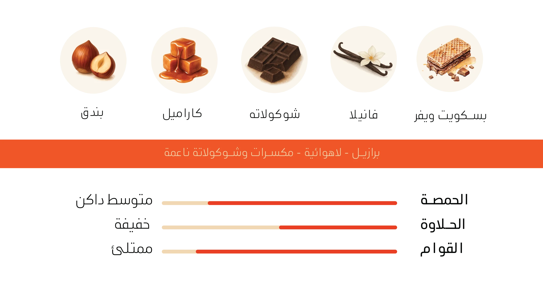 Ash wafer