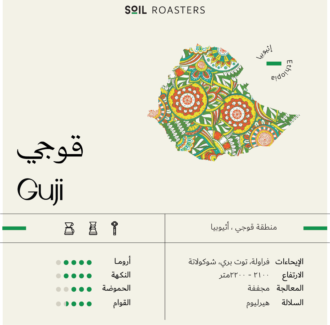 Soil guji